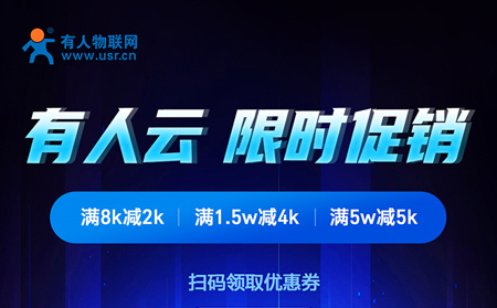 有人云优惠券限时限量发送中，最高可省5000元！