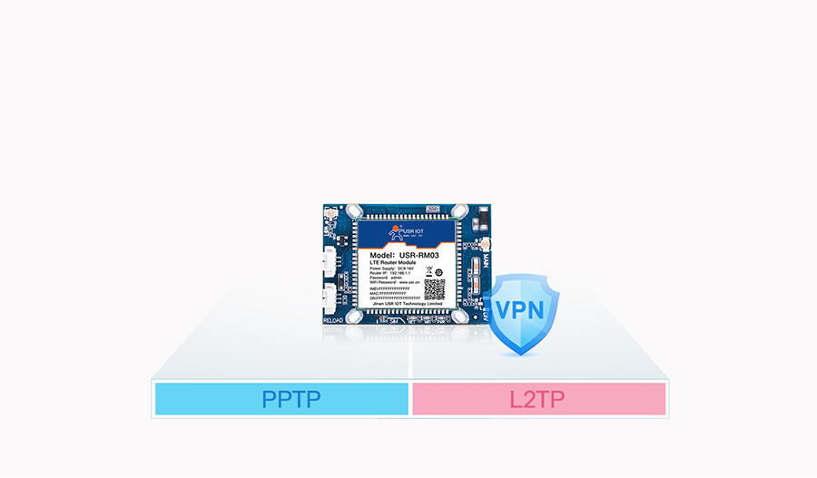 无线路由器模块支持VPN协议专网传输 无线路由器模块支持VPN协议专网传输