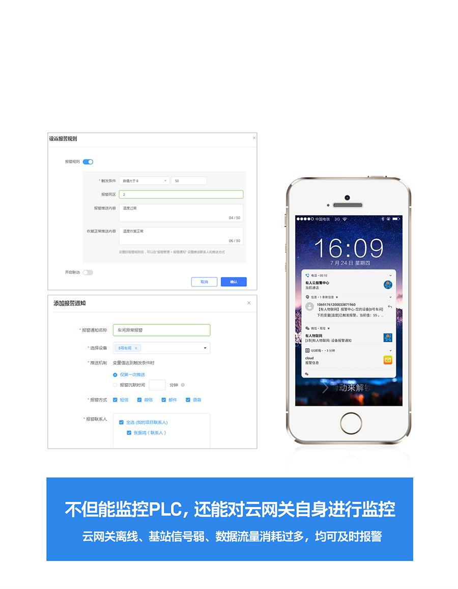 RS485/232/422转以太网型PLC云网关报警推送,数据超过阈值,及时收到通知