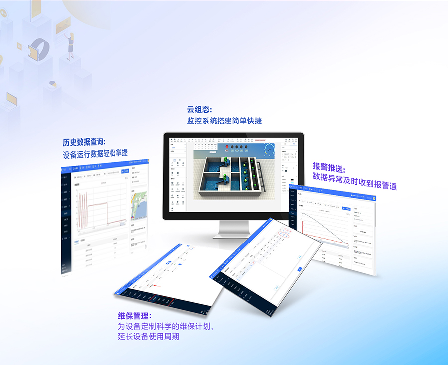 标准型PLC云网关 在线监管,随时随地,了解现场设备情况 标准型PLC云网关 在线监管,随时随地,了解现场设备情况