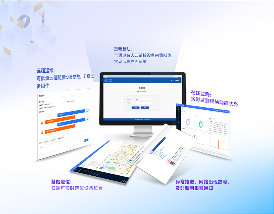 GNSS工业路由器支持云端管理 GNSS工业路由器支持云端管理