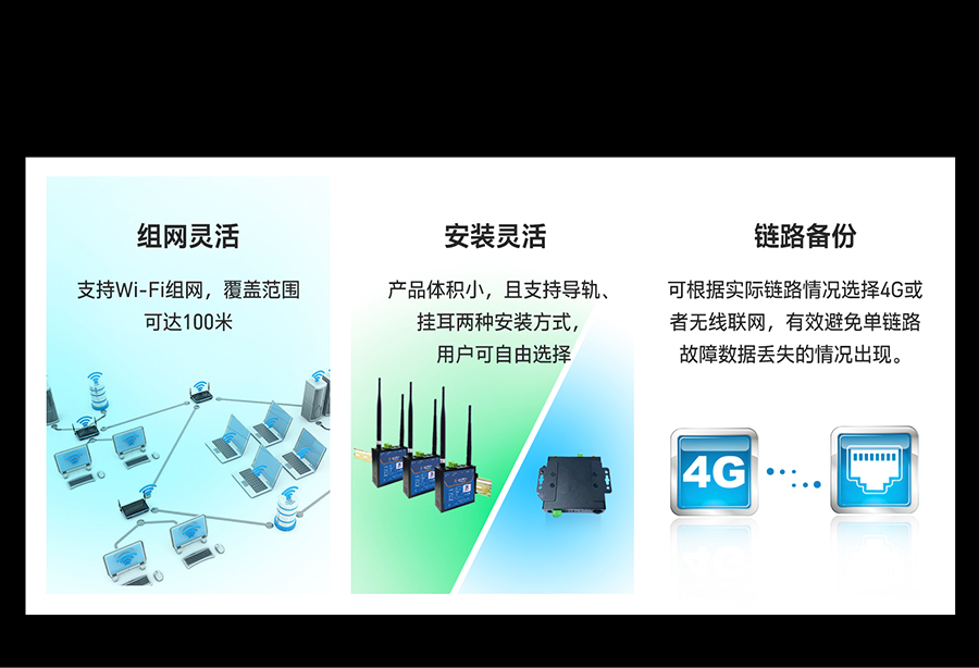 GNSS工业路由器的产品等级高 GNSS工业路由器的产品等级高