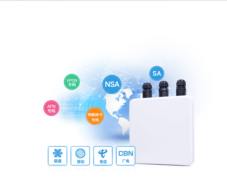 g816h路由器 真正的5G全网通 g816h路由器 真正的5G全网通