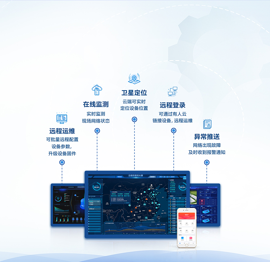 g816h路由器 云端远程运维 g816h路由器 云端远程运维