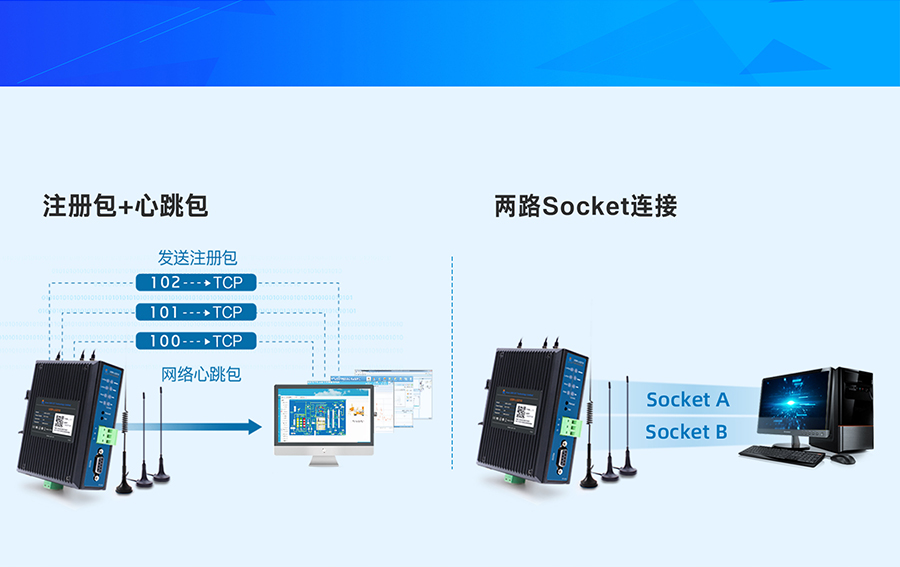 LoRa无线网关LG210更多功能 LoRa无线网关LG210更多功能